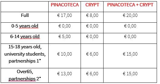 Ambrosiana price list 2024 eng