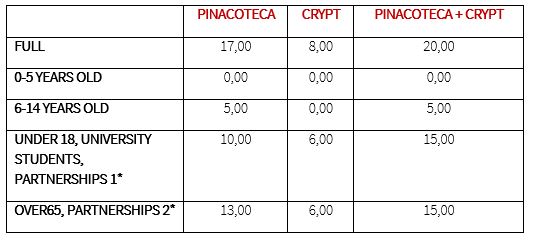 ambrosiana price list 2024